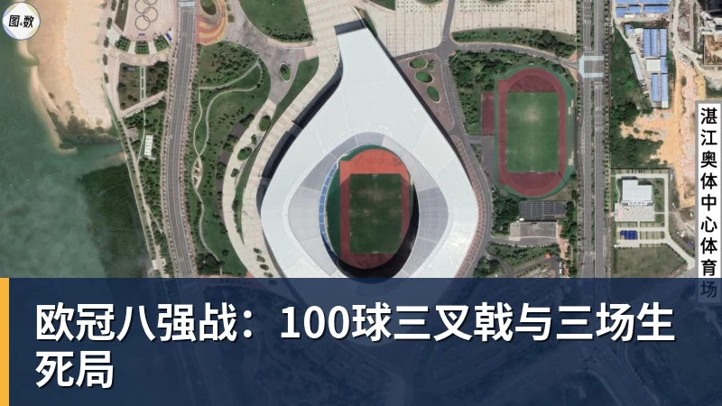 欧冠八强战：100球三叉戟与三场生死局 - 世界杯大数据平台 - 九游体育股份有限公司专业赛事赛制指挥系统服务商